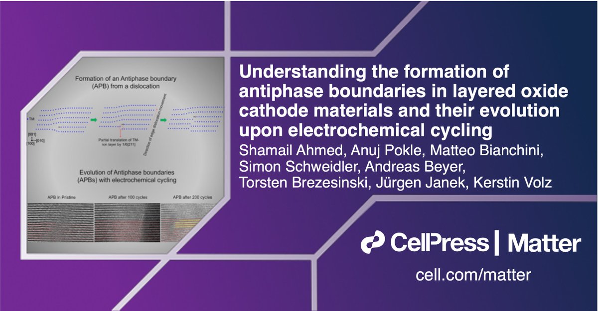 Matter_CP (@matter_cp) on Twitter photo Kerstin Volz <a href="/physicsMarburg/">Physics Marburg</a> & <a href="/Janek_Lab_JLU/">Juergen Janek</a> lead the investigation of antiphase boundary formation in layered #cathode materials! First author <a href="/shamailahmed875/">Shamail Ahmed</a> w/<a href="/pielectron/">Anuj S. Pokle</a> <a href="/MBianchini87/">Matteo Bianchini</a> @Tbrezensinski & more. #battchat
Read it in #MatterIssue30: bit.ly/3pULMSX Kerstin Volz <a href="/physicsMarburg/">Physics Marburg</a> & <a href="/Janek_Lab_JLU/">Juergen Janek</a> lead the investigation of antiphase boundary formation in layered #cathode materials! First author <a href="/shamailahmed875/">Shamail Ahmed</a> w/<a href="/pielectron/">Anuj S. Pokle</a> <a href="/MBianchini87/">Matteo Bianchini</a> @Tbrezensinski & more. #battchat
Read it in #MatterIssue30: bit.ly/3pULMSX