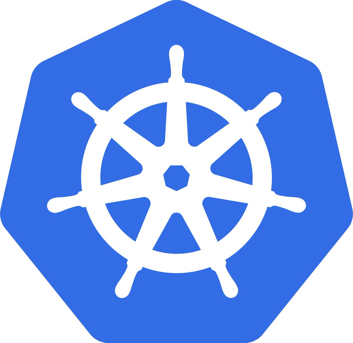 Get started with Helm package manager – Saravana D – Medium - kubernetes.world/story/get-star…
