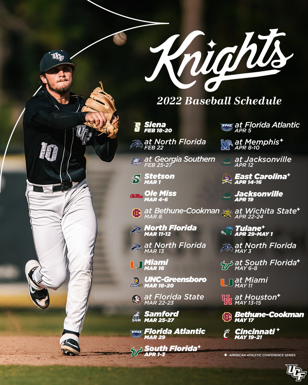 Ucf Baseball Schedule 2022 Ucf Baseball Camps (@Gloveladycamps) / Twitter