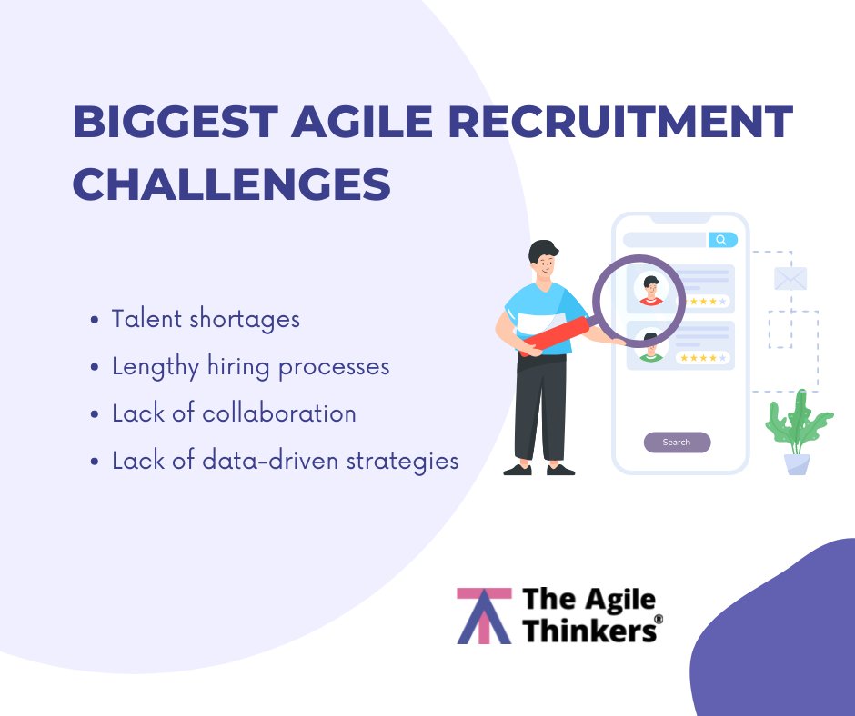 agile_thinkers's tweet image. Want to learn more on how to transform your recruitment process into an Agile Recruitment? 

Talk to us! loom.ly/Z0YnR6E 

#theagilethinkers #agilemethodology #agilerecruitment
