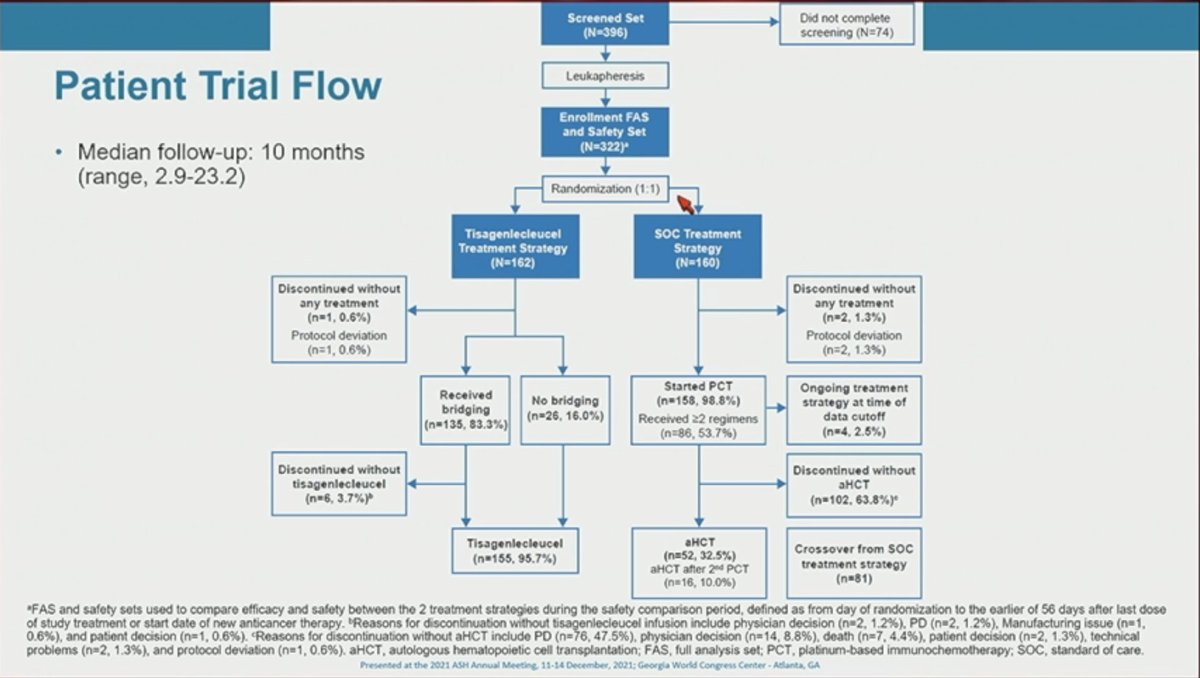Graham Collins tweet media