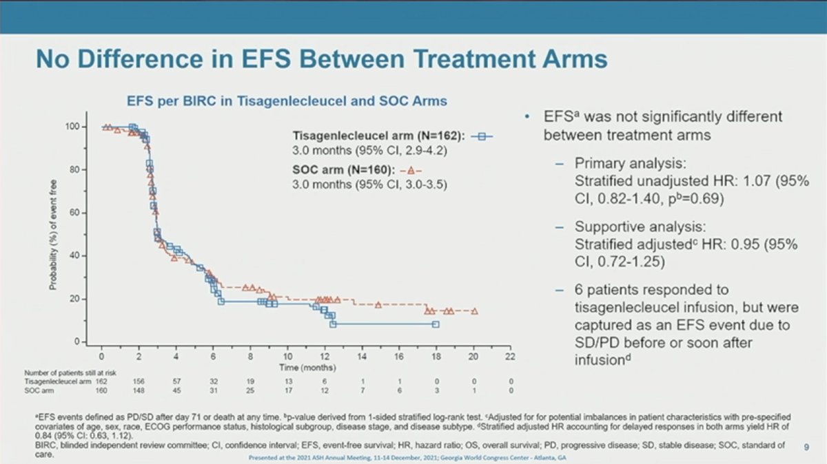 Graham Collins tweet media