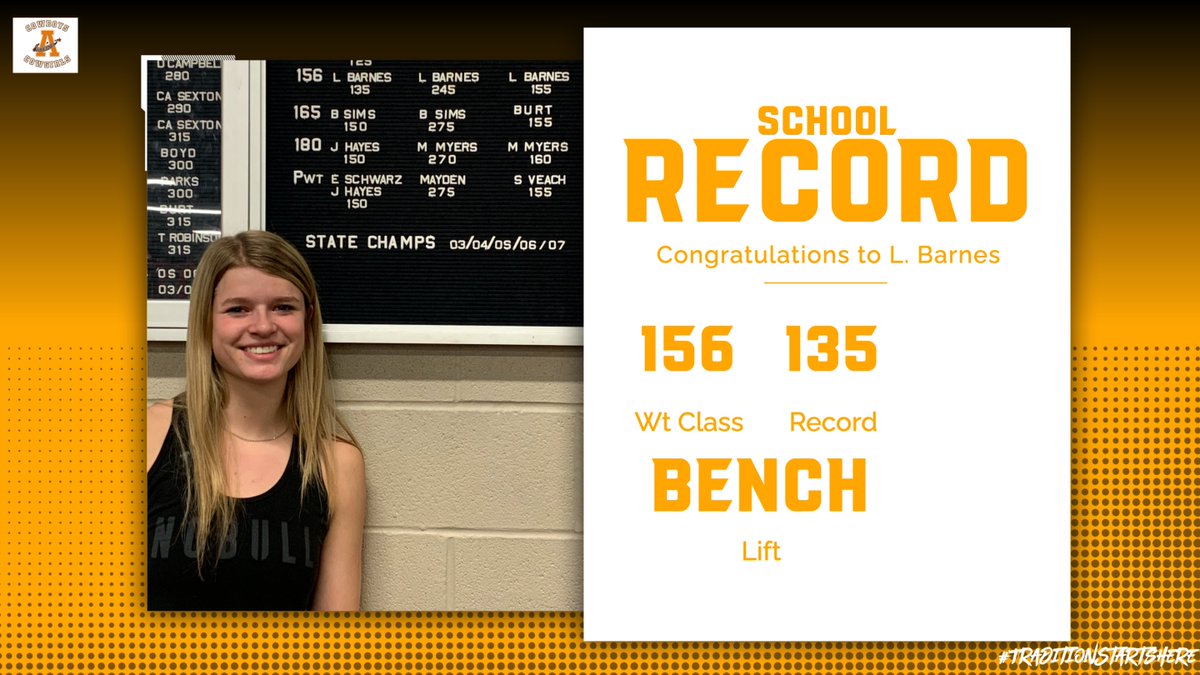 Abilene High School Football tweet media