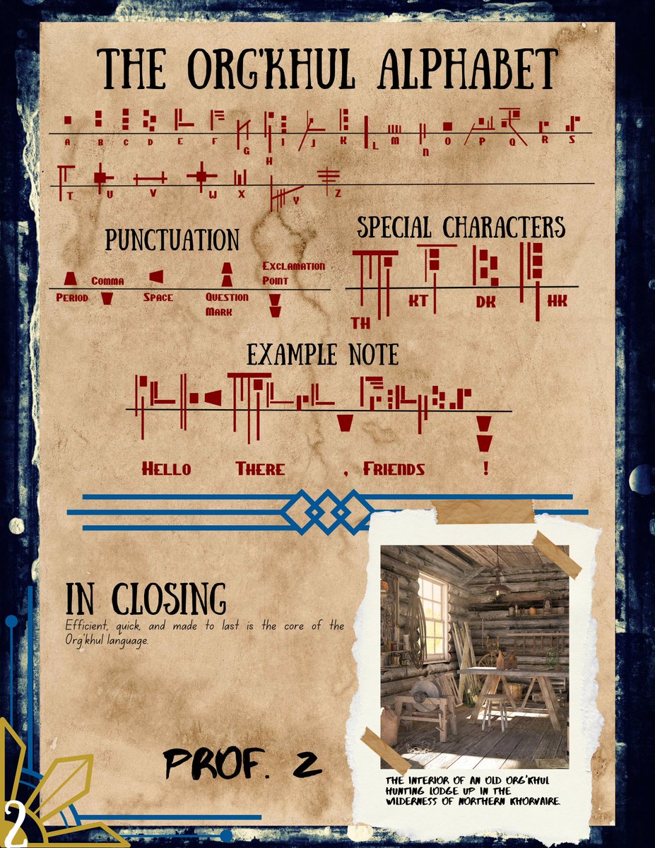 DaylightPublLLC's tweet photo. Giving orcs their own alphabet and language patterns is making my inner linguist so happy. Doing these #LostLanguage books harkens back to a love of mine when I was younger which was making codes. But also as I have become an educator, looking at languages has become so much fun. https://t.co/kGeeMgcdo0