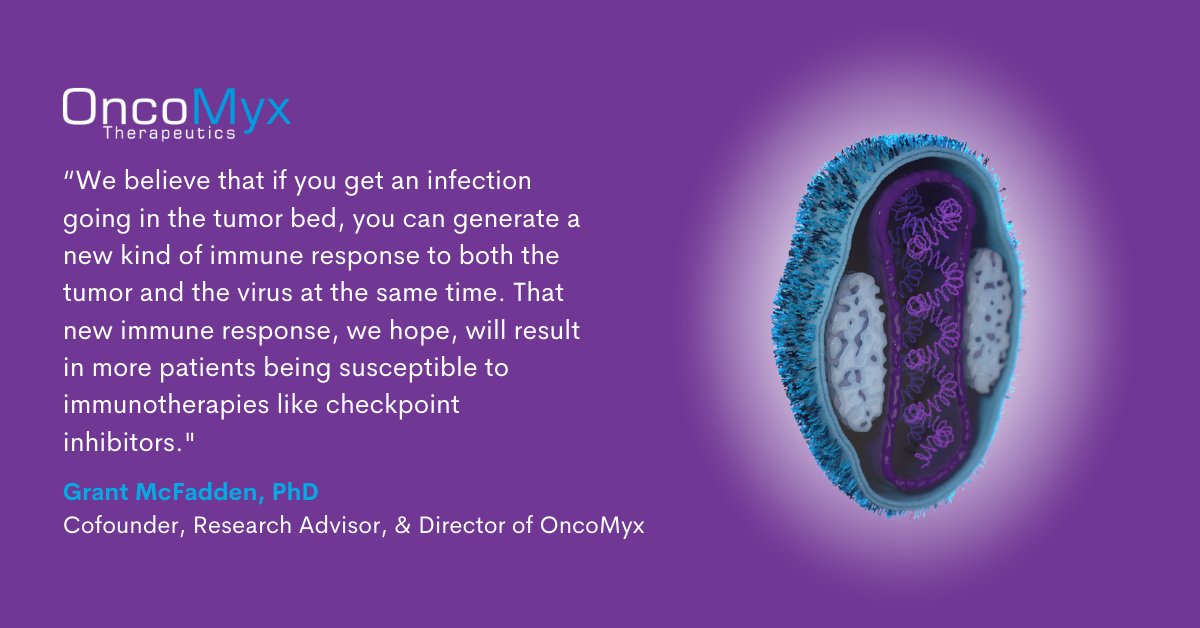 OncoMyx (@oncomyx) on Twitter photo Want to learn more about the #myxomavirus and its #cancer-combatting potential? Here’s a summary of a review written by our cofounder <a href="/grantmcf_grant/">Grant McFadden</a>
news-medical.net/news/20211130/…
#precisionmedicine #oncology #cancers #immunotherapies #oncolytic #oncolyticvirus #myxoma <a href="/ASUBiodesign/">Biodesign Institute at Arizona State University</a> Want to learn more about the #myxomavirus and its #cancer-combatting potential? Here’s a summary of a review written by our cofounder <a href="/grantmcf_grant/">Grant McFadden</a>
news-medical.net/news/20211130/…
#precisionmedicine #oncology #cancers #immunotherapies #oncolytic #oncolyticvirus #myxoma <a href="/ASUBiodesign/">Biodesign Institute at Arizona State University</a>