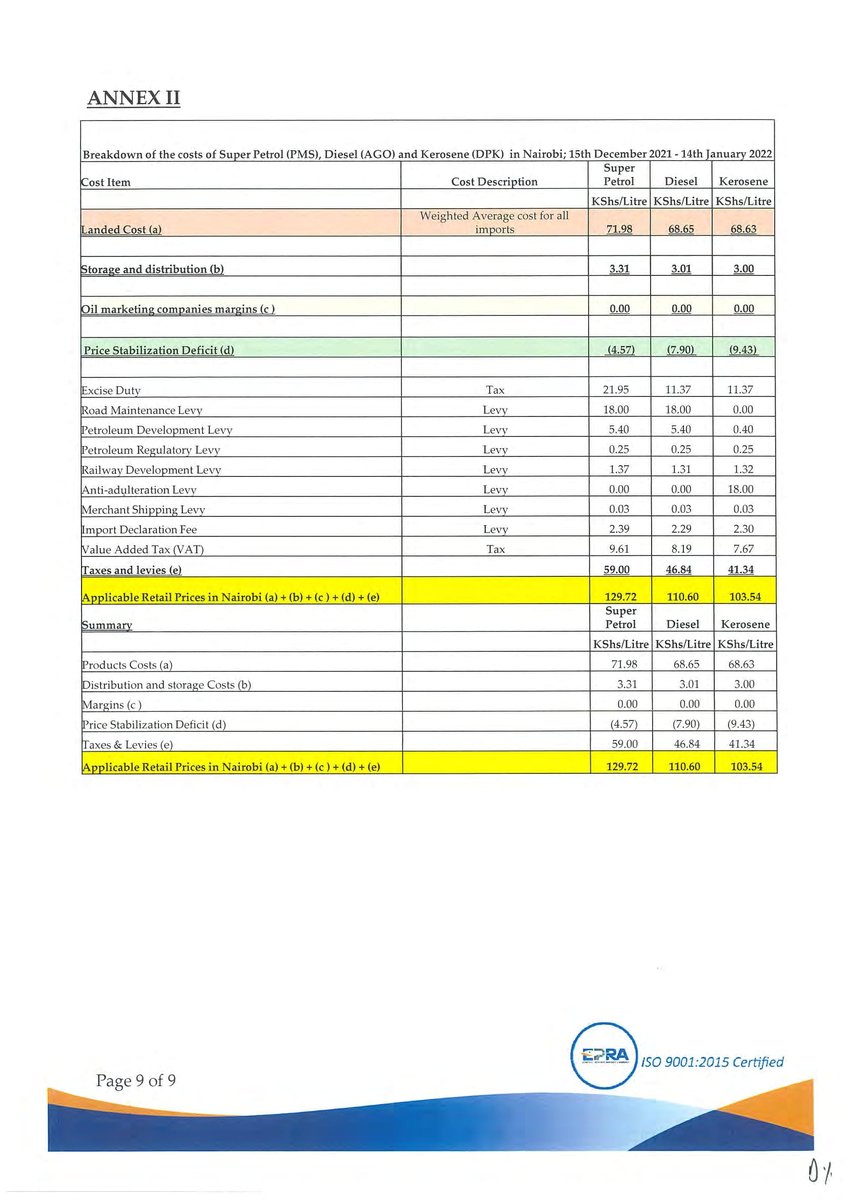 EPRA_KE's tweet image. Full Press Release on&amp;gt;&amp;gt; bit.ly/3F21C4Q  ^BO