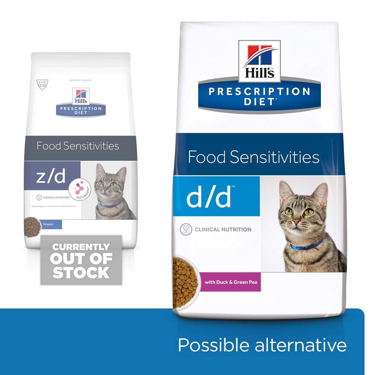 Hill's Vets, Vet Nurses and Students UK & IE tweet media