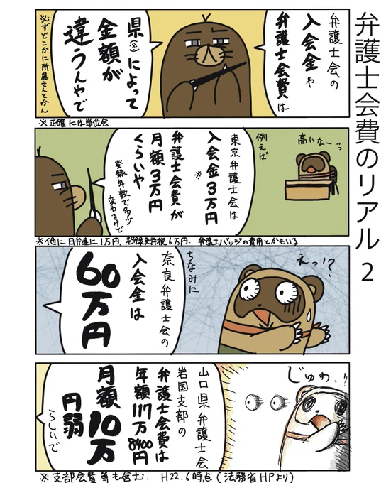 お家建てられますやん。。。

#弁護士 #法律事務所 #漫画 #四コマ漫画  #エッセイ漫画  #漫画が読めるハッシュタグ #マンガが読めるハッシュタグ #たぬじろう #食っていけない弁護士 