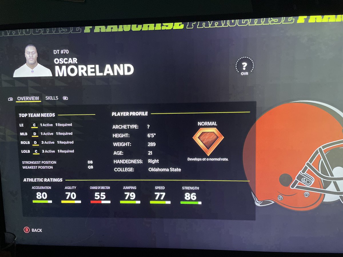 PC_Browns's tweet image. The draft is over and year 1 of this new ownership is about to commence. With two much needed additions in the first couple of rounds of the draft we added depth/future starters for the d-line and LB room. This is #believeland !