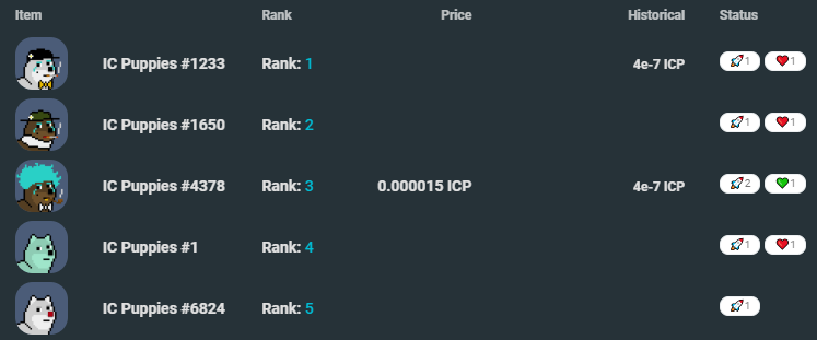 47atop's tweet photo. 4. I also recently came across another site (@RankRadar) that utilizes a different algorithm than NRI/DTI/TI to rank the rarity/value of the assets. https://t.co/lrxtqMiCwM