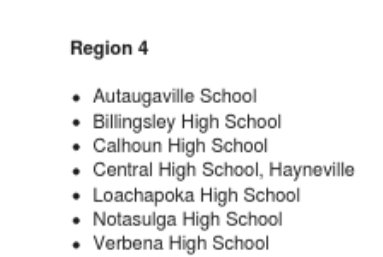 And in 1A, @NotasulgaATH and @pokafootball stay in Region 4. @WRBLSports