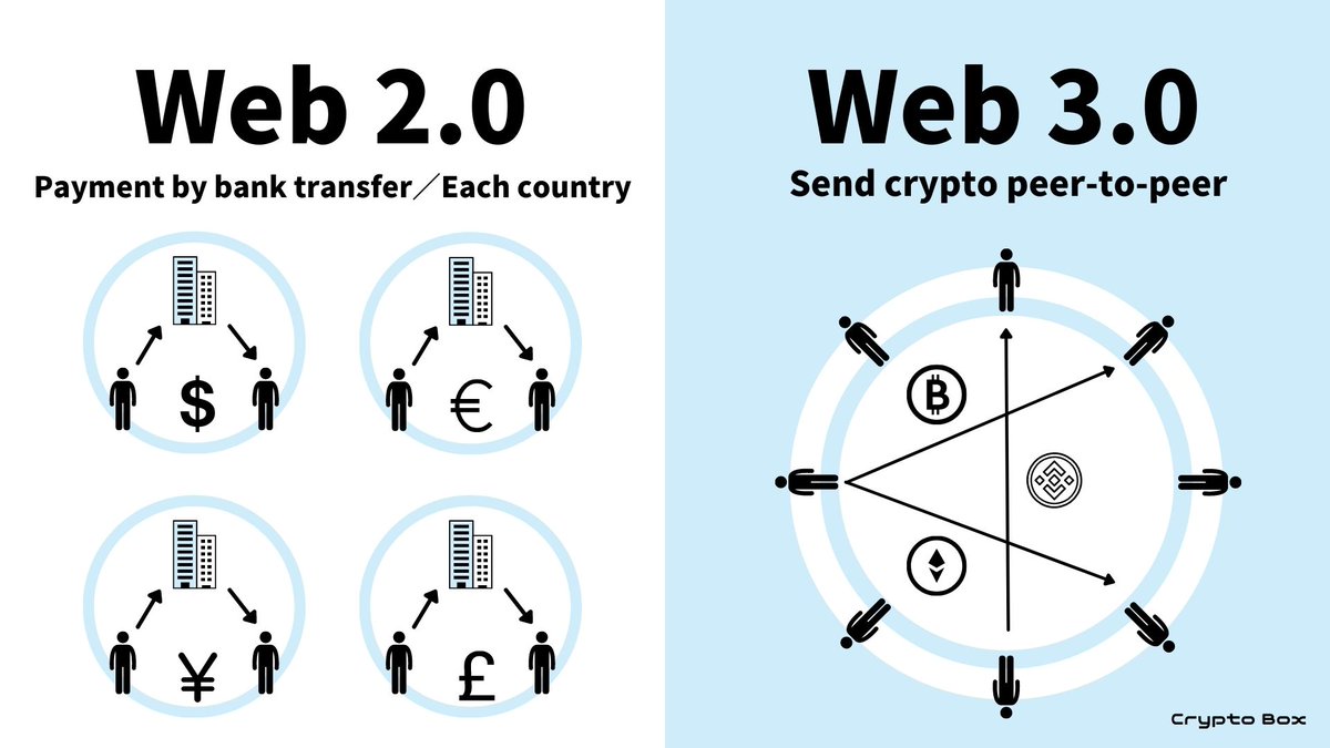 cryptobox_jp tweet picture