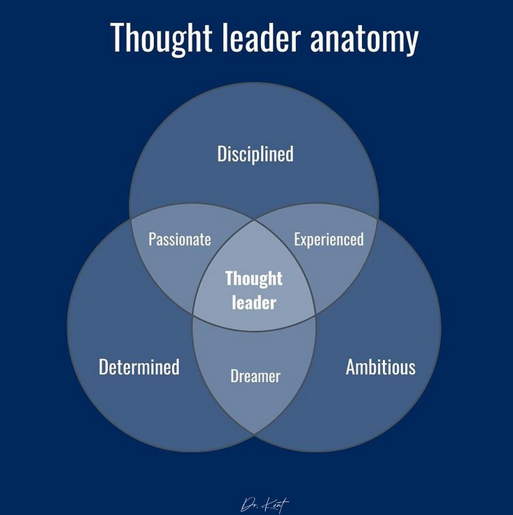 _thoughtpartner's tweet image. What does being a #thoughtleader mean to you?