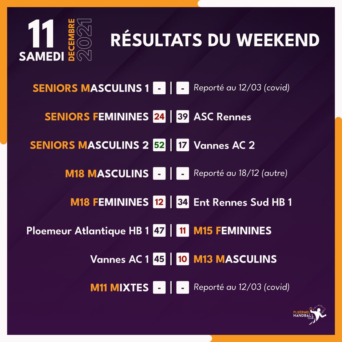 Ploërmel Handball tweet media