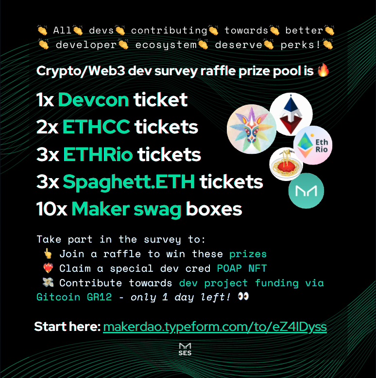 Haven’t done the #Web3 #crypto #developer survey yet? What are you waiting for?! 🙀 makerdao.typeform.com/to/eZ4IDyss ⏳It’s last day to help fund dev grants on @Gitcoin (gitcoin.co/grants/explore…) ☑️ Your @POAP is guaranteed (DM @Lenklah for help) 👀 Plus a chance to win cool prizes!