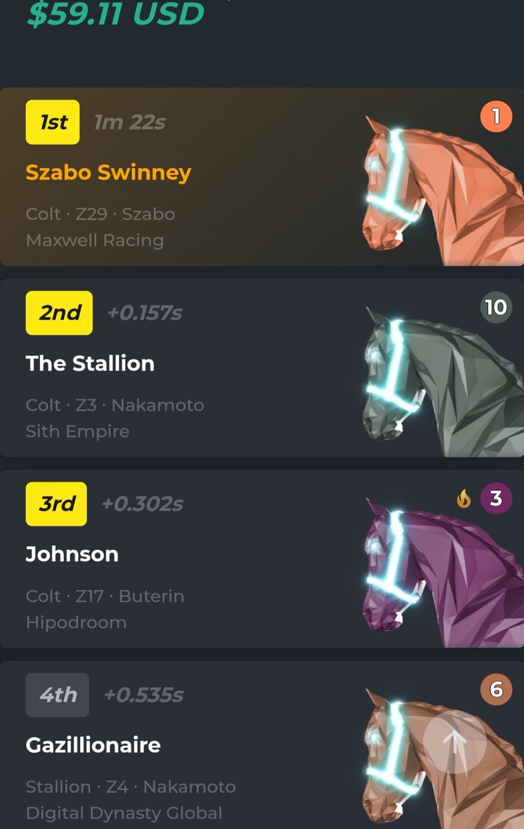 HillsideHomie's tweet photo. They can beat the big boys if you "cross em right."  

@zed_run 🐎🚀🐎🚀🐎 #CrossGang https://t.co/xb7NNzqs6r