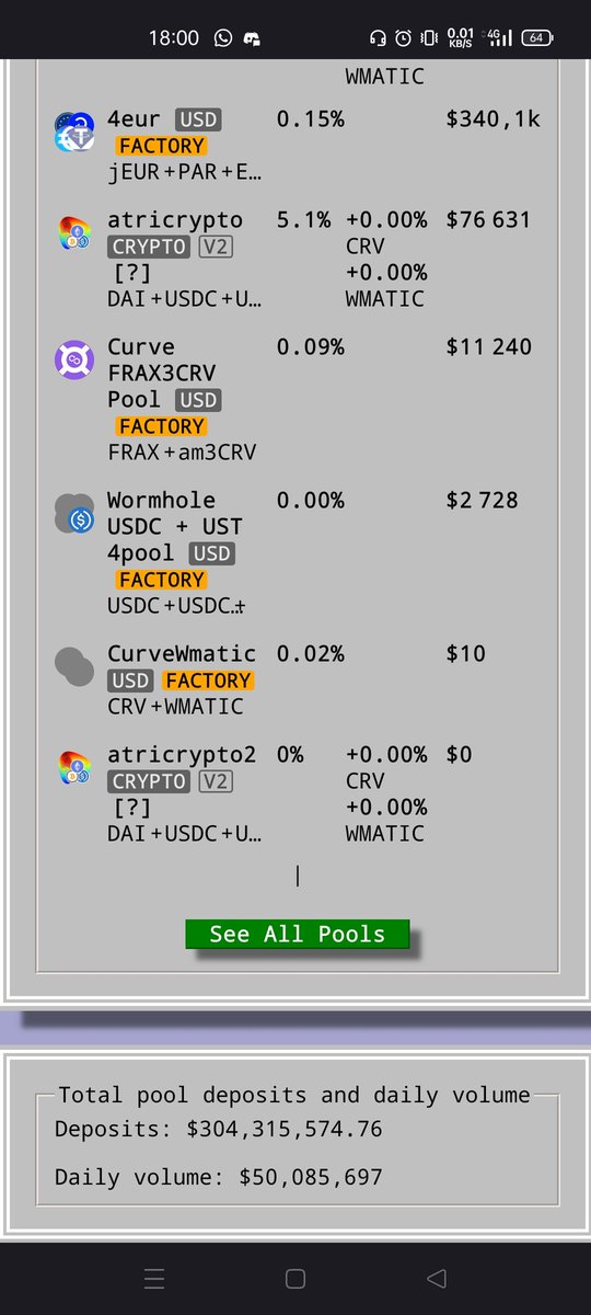 93_fifi's tweet photo. @JeanBrasse_ @beefyfinance @QiDaoProtocol @market_xyz A combien est l'apr des crv distribués sur la 4eur? L'info est pas dispo sur curve https://t.co/Xm6WRqShX1