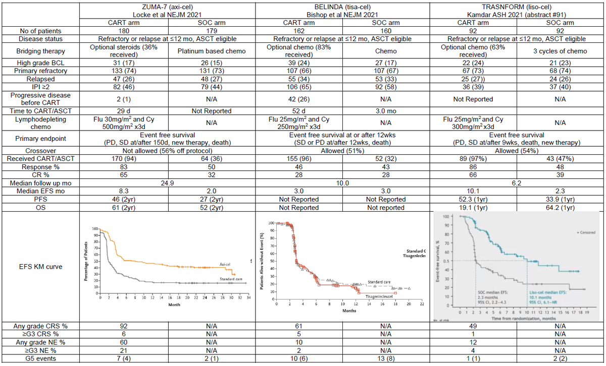 Autumn Jeong MD tweet media