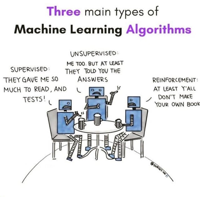 thecoderlife's tweet image. machine learning explained 

#programming