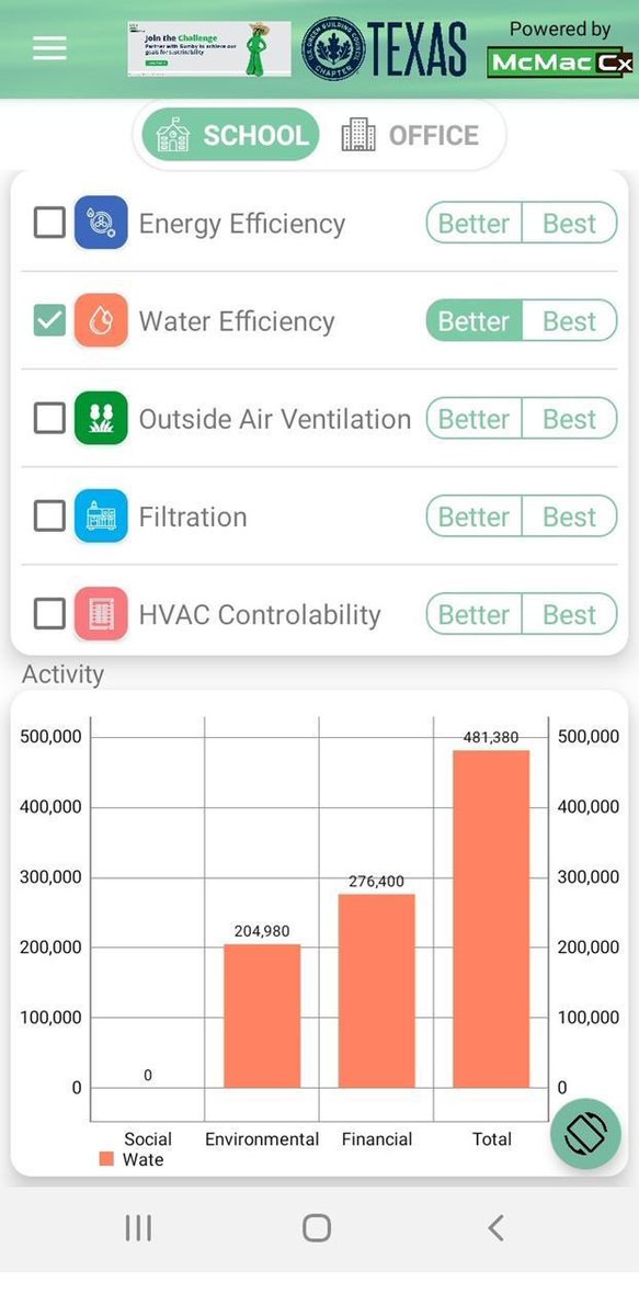 Join us on Dec 16 for an overview of <a href="/usgbctx/">USGBC Texas</a>’ new Best Practices app to help demonstrate value for voluntary above-minimum-code design and technology. Learn more and register: us06web.zoom.us/webinar/regist…  #sustainability #betterbuildings