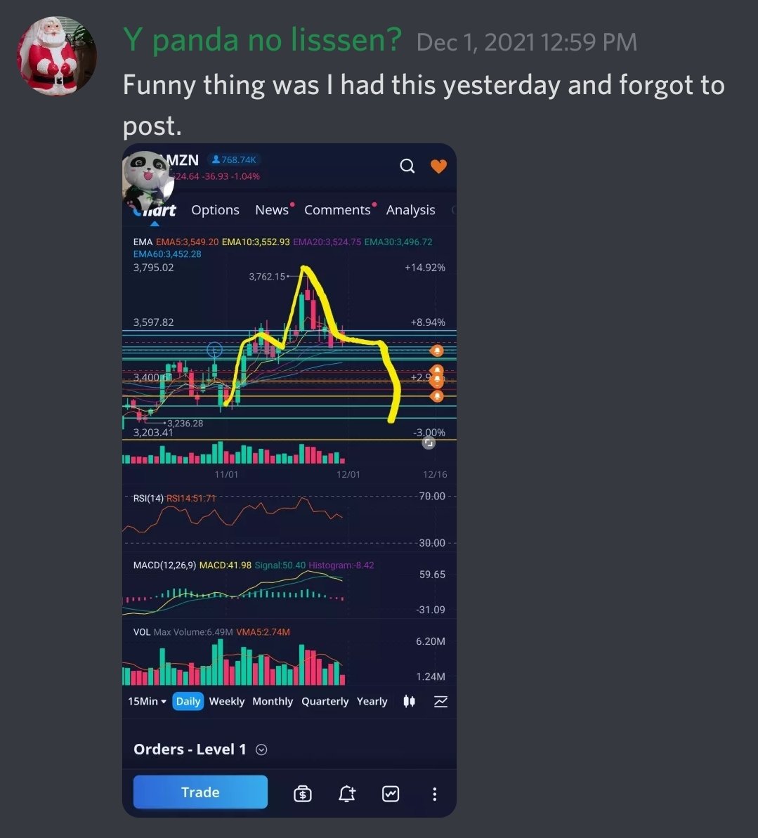 Kmoto91's tweet photo. When you call the amzn H&amp;S on the daily at the beginning of the month and the shit hits. Hard work paying off https://t.co/Qr8kzgd1tV