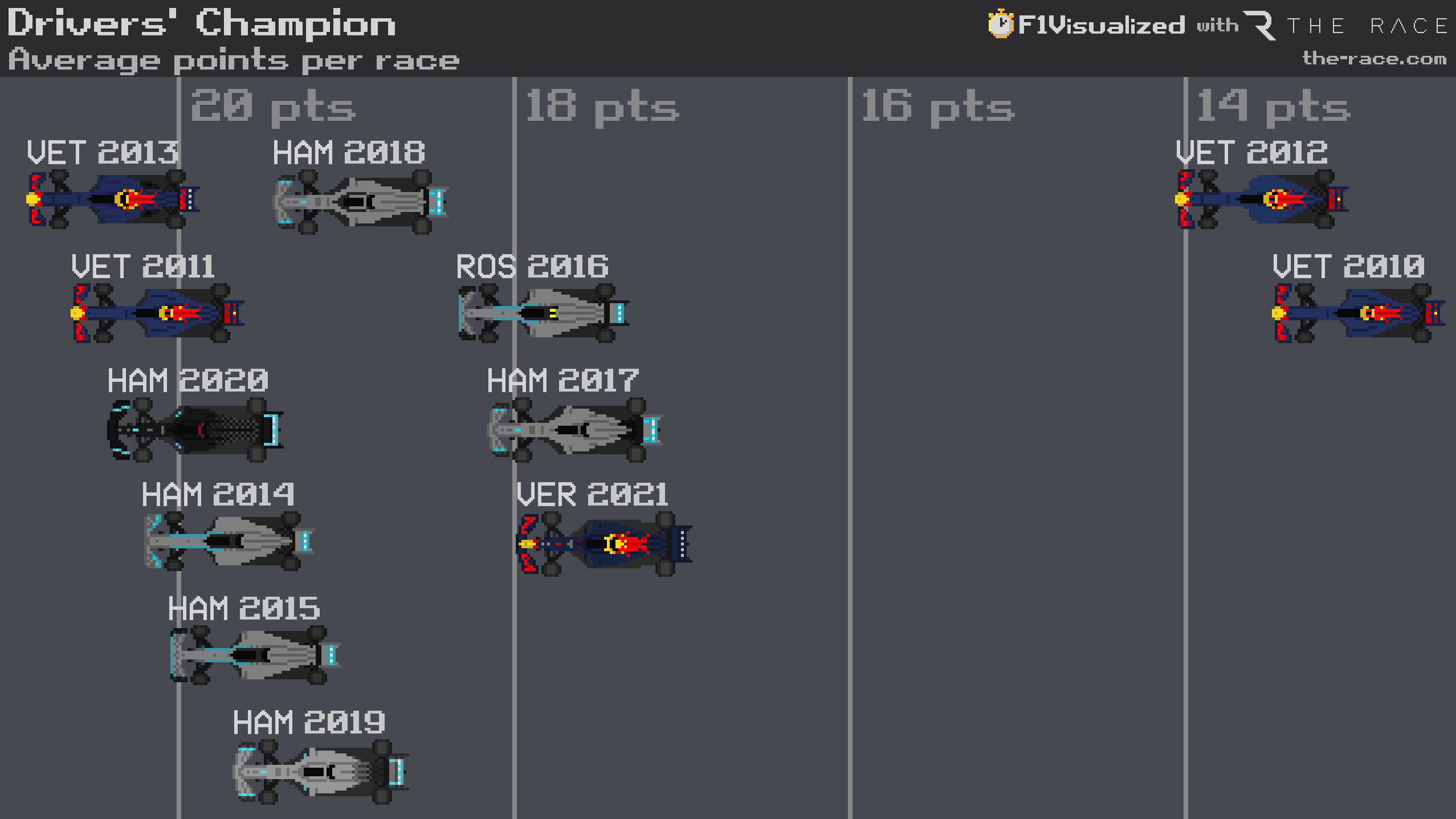 Visual 1. Visual studio 2019. 20 1. 0 книга. Вижуал бейсик.