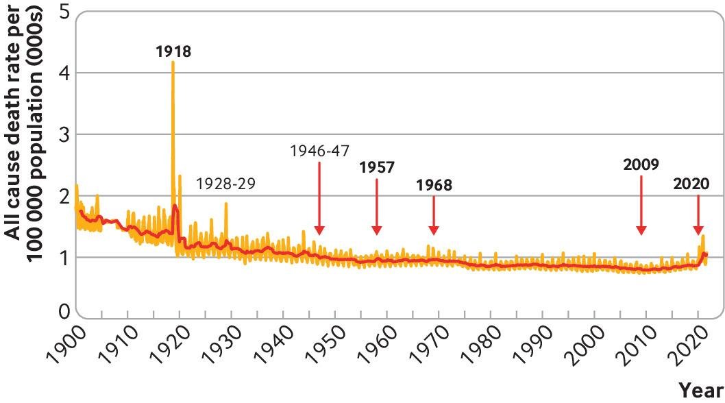 David Robertson tweet media