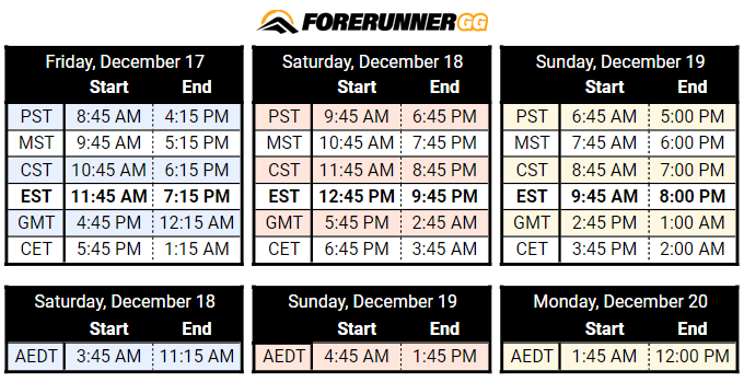 Broadcast Schedule for HCS Raleigh

Streams: twitch.tv/Halo | youtube.com/Halo

Event Details: halowaypoint.com/news/hcs-ralei…