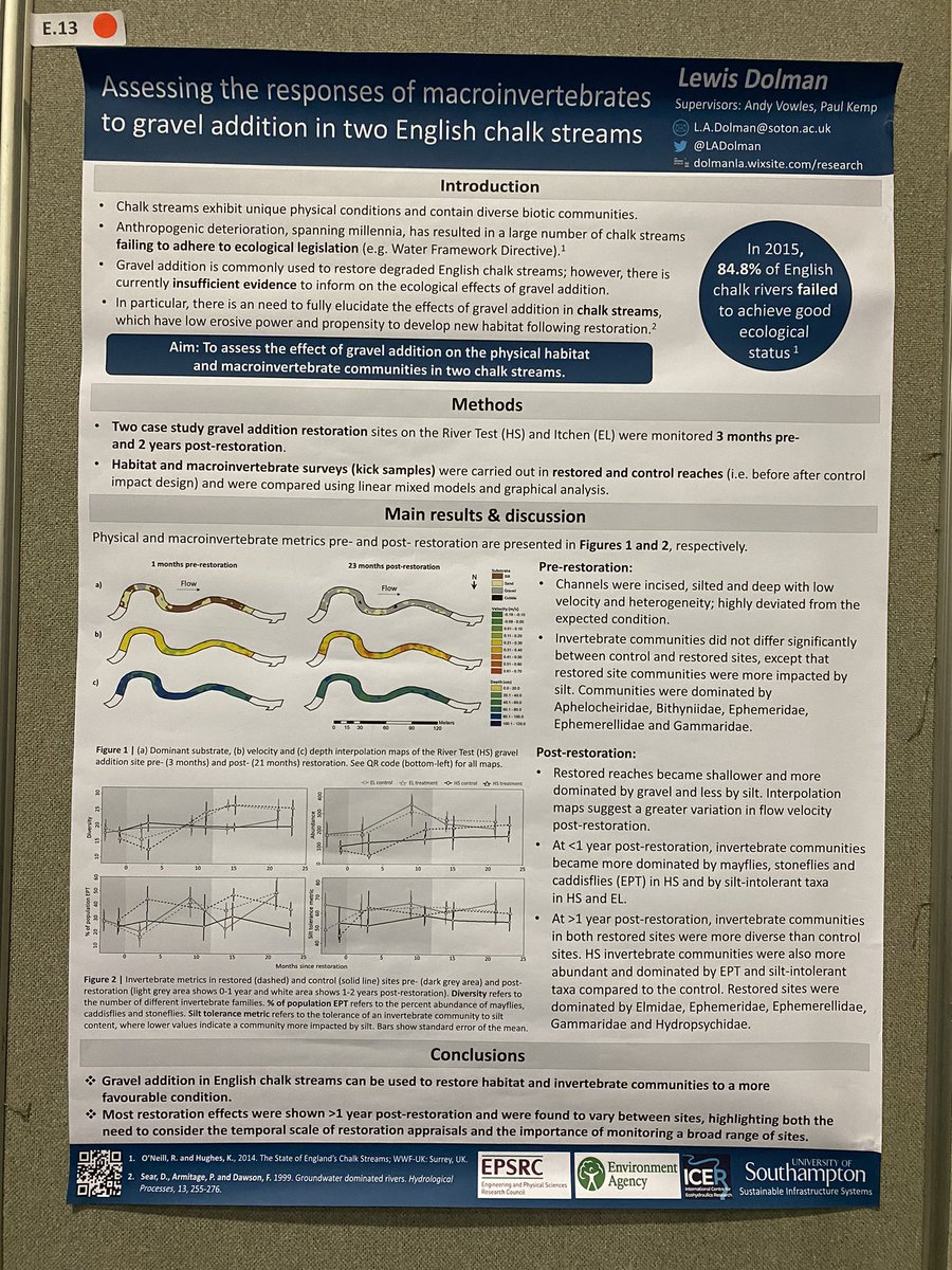 Team @UoS_ICER are at the #BES2021 conference 🐟 

Come see our posters at E13, B1 and H2! #EAB2021 #fish #rivers #BES @BES_AquaEco <a href="/BESConservation/">BES Conservation</a>