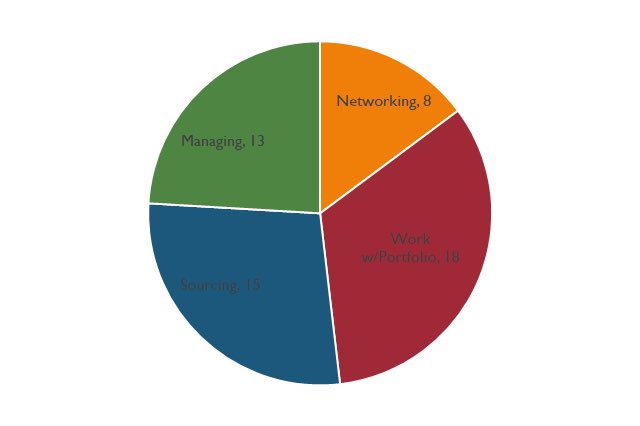 Ethan Mollick tweet media