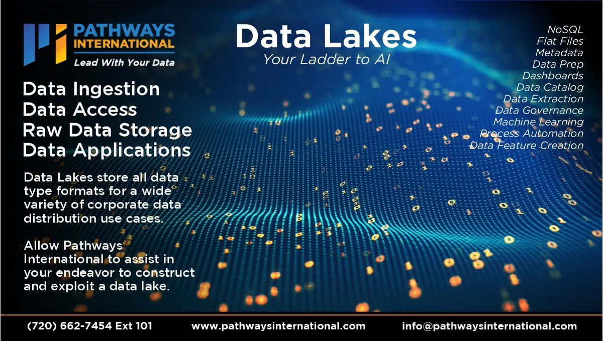 PathwaysIntUS's tweet image. The increasing need to extract in-depth insights from growing volumes of data to gain a competitive advantage in the market and simplified access to organizational data from departmental silos, mainframe, and legacy systems are on a steady rise.  buff.ly/2Xz4NQV