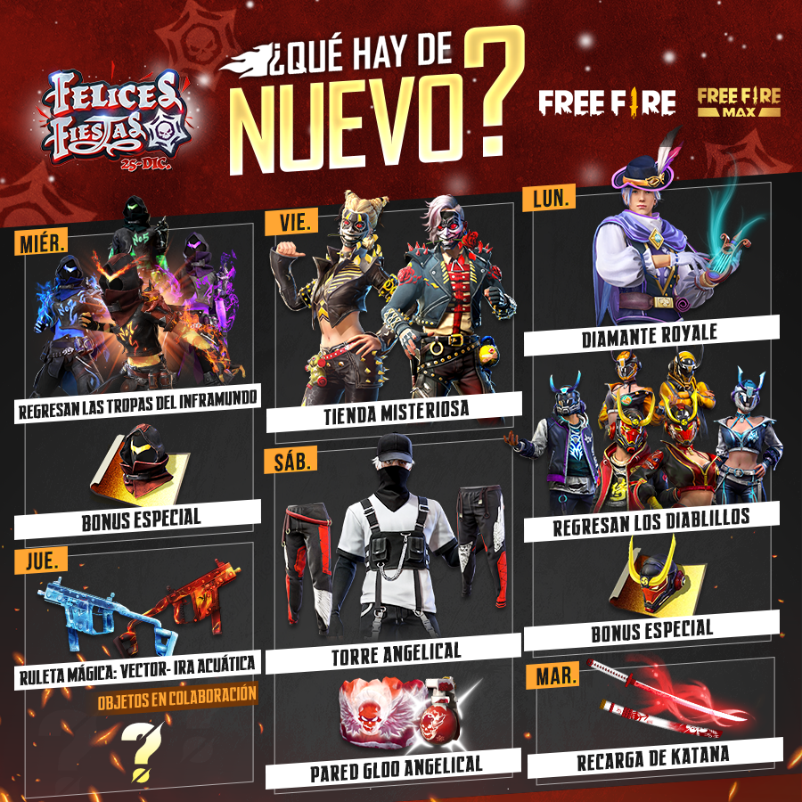 Garena Free Fire LATAM tweet media