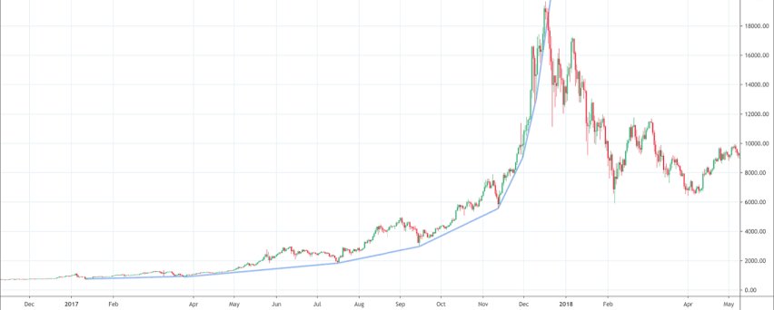 Saita Chain tweet media