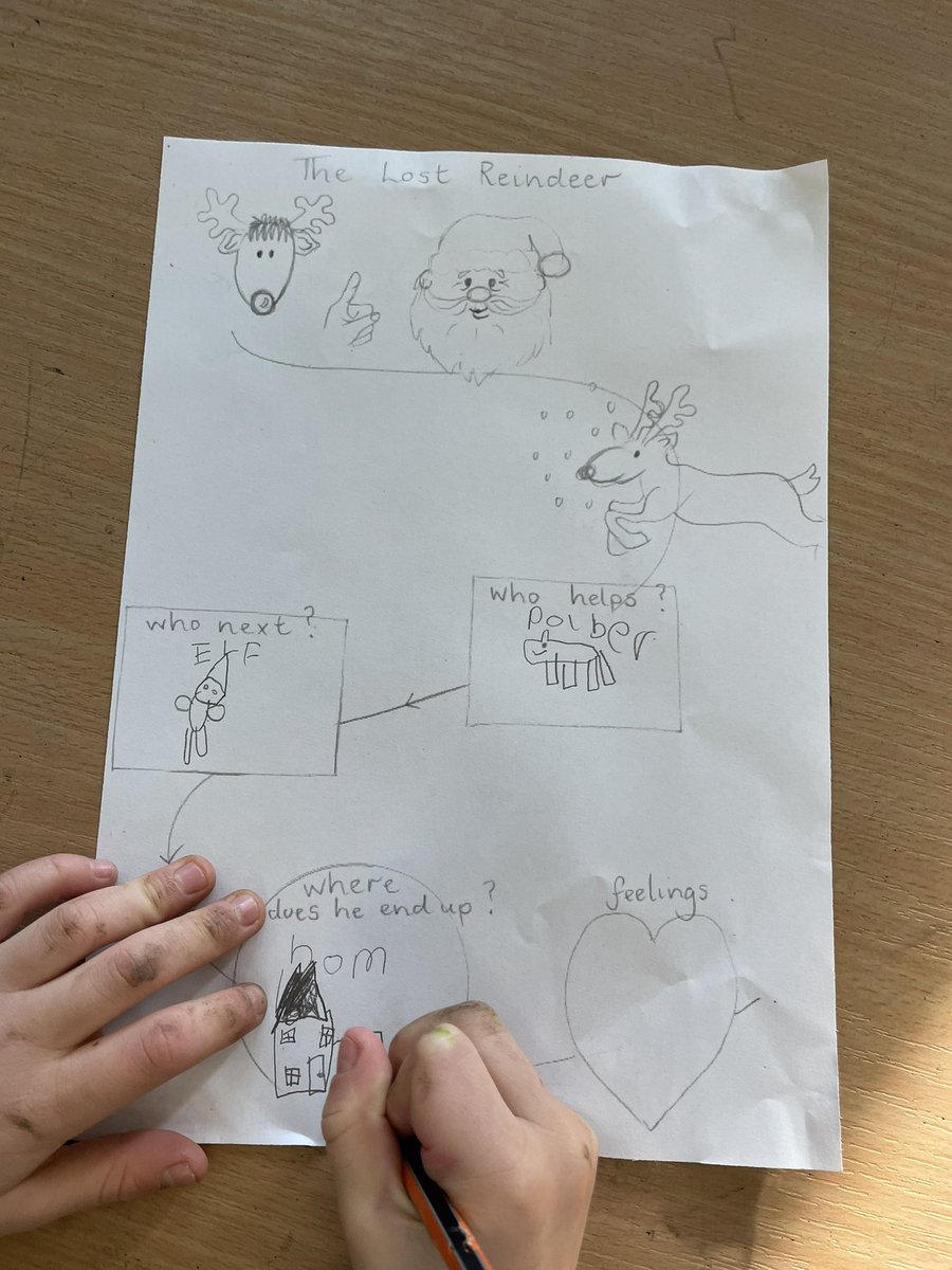 ℳ𝒾𝓈𝓈 𝒫𝒶𝓉ℯ𝓁 💕 tweet media