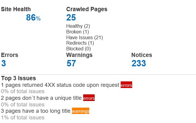 ddm_solutions's tweet image. Try our Free website health check to find out why search engines are not sending new clients your way.

bit.ly/3DESH7P