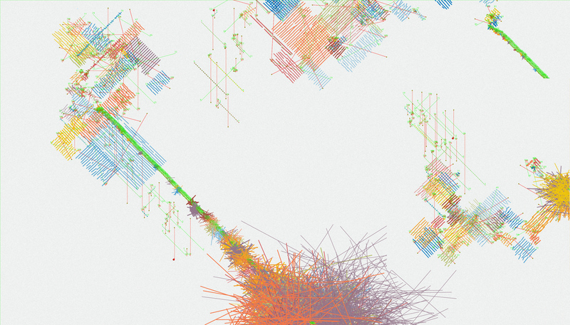 The Generative Art Museum tweet media