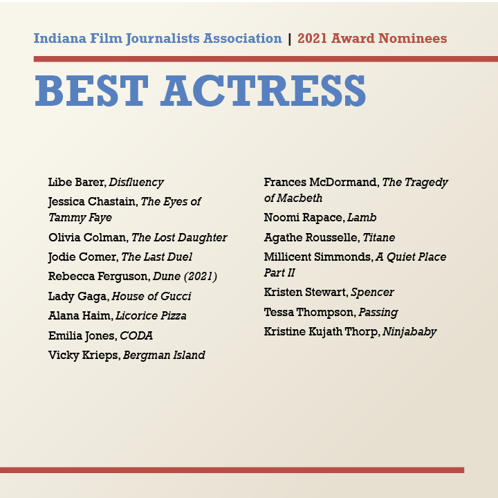 Here are our nominees for Best Actress @eyesoftammyfaye @films_dulosange @quietplacemovie @Spencer_Movie #Ninjababy