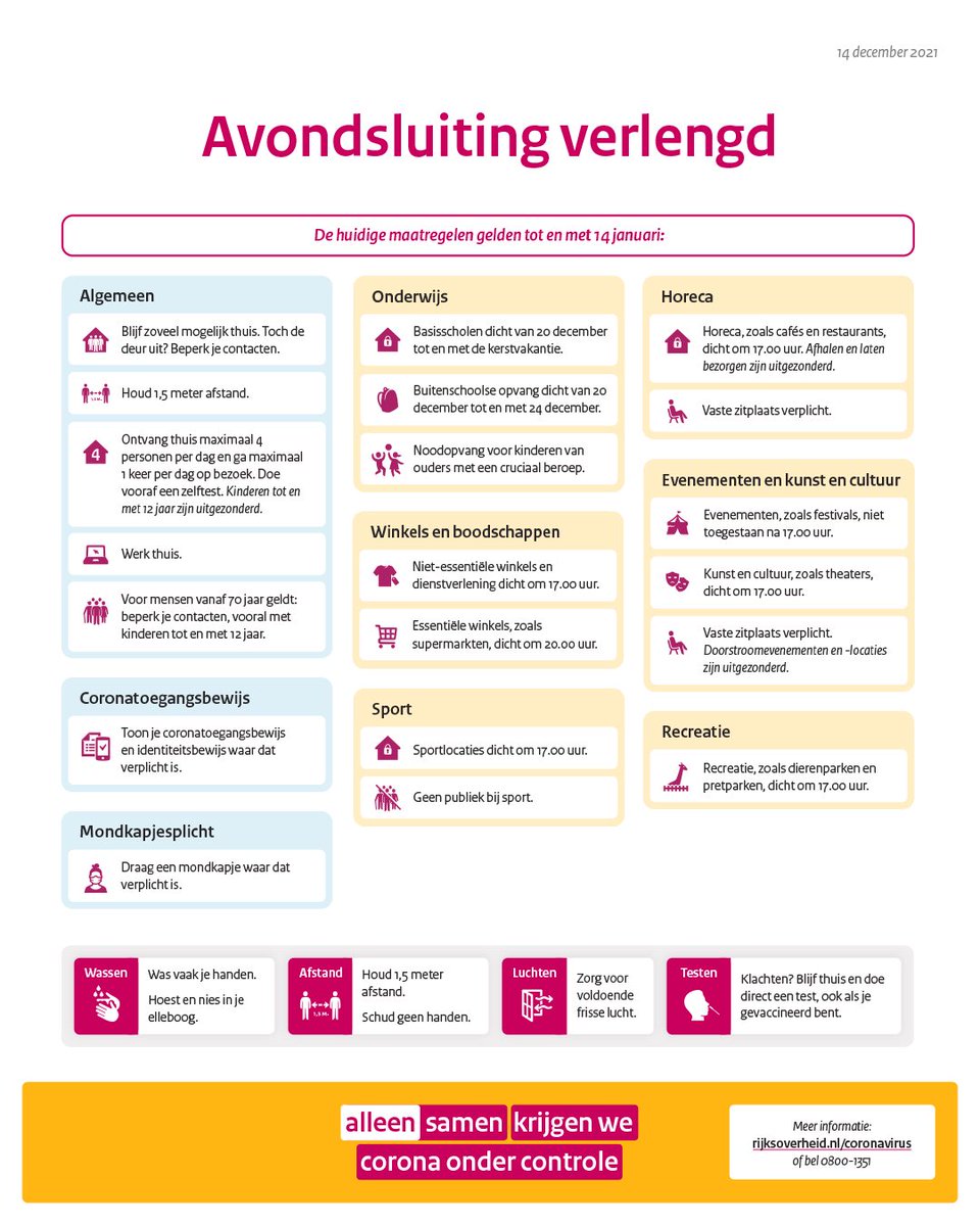 Het aantal besmettingen en coronapatiënten in ziekenhuizen is nog steeds hoog. Ook zorgt de omikronvariant voor onzekerheid. De maatregelen worden daarom verlengd tot en met 14 januari. De basisscholen gaan maandag dicht.

Meer informatie ⤵️

rijksoverheid.nl/actueel/nieuws…
#AlleenSamen