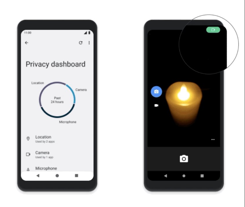 MobNfo's tweet image. Google announced Android 12 Go Edition, it&apos;ll come with phones launching in 2022

• 30% faster &amp;amp; smoother app launch animations
• Microphone &amp;amp; camera access indicator
• Longer battery life

blog.google/products/andro…

#Google #Android12GoEdition #Android #tech #India