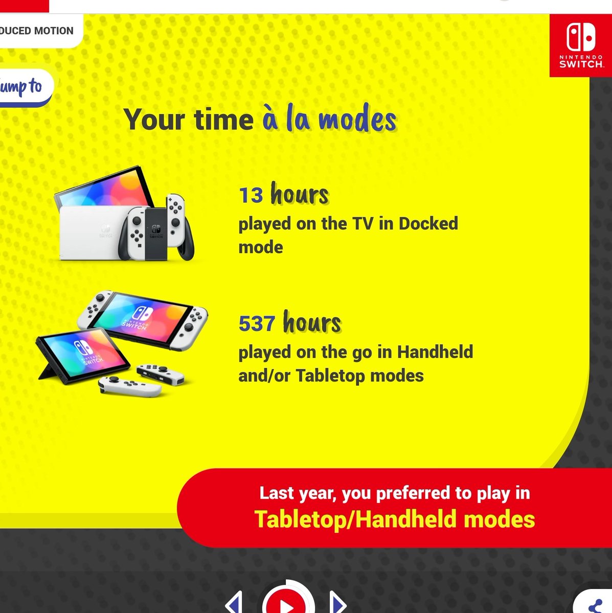 HandheldAddict's tweet photo. #NintendoSwitch2021 https://t.co/mRN39EVEbF
