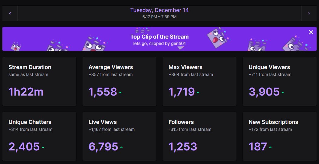TNA Kirsh (@tnakirsh) on Twitter photo The <a href="/NFTMTG/">More Than Gamers (MTG)</a> COMMUNITY IS INSANE!! We're going to leave our mark. I can't thank you guys enough for all of the support. Another marbles stream tomorrow!! The <a href="/NFTMTG/">More Than Gamers (MTG)</a> COMMUNITY IS INSANE!! We're going to leave our mark. I can't thank you guys enough for all of the support. Another marbles stream tomorrow!!