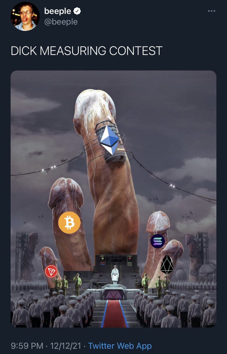 Blockchain measuring contest