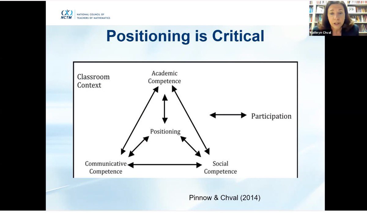 madelinecoe3's tweet photo. @YehCathery during this NCTM webinar I learned all about how important positioning is for students success in math, especially for multilingual learners. https://t.co/Ph4zq8jsR9