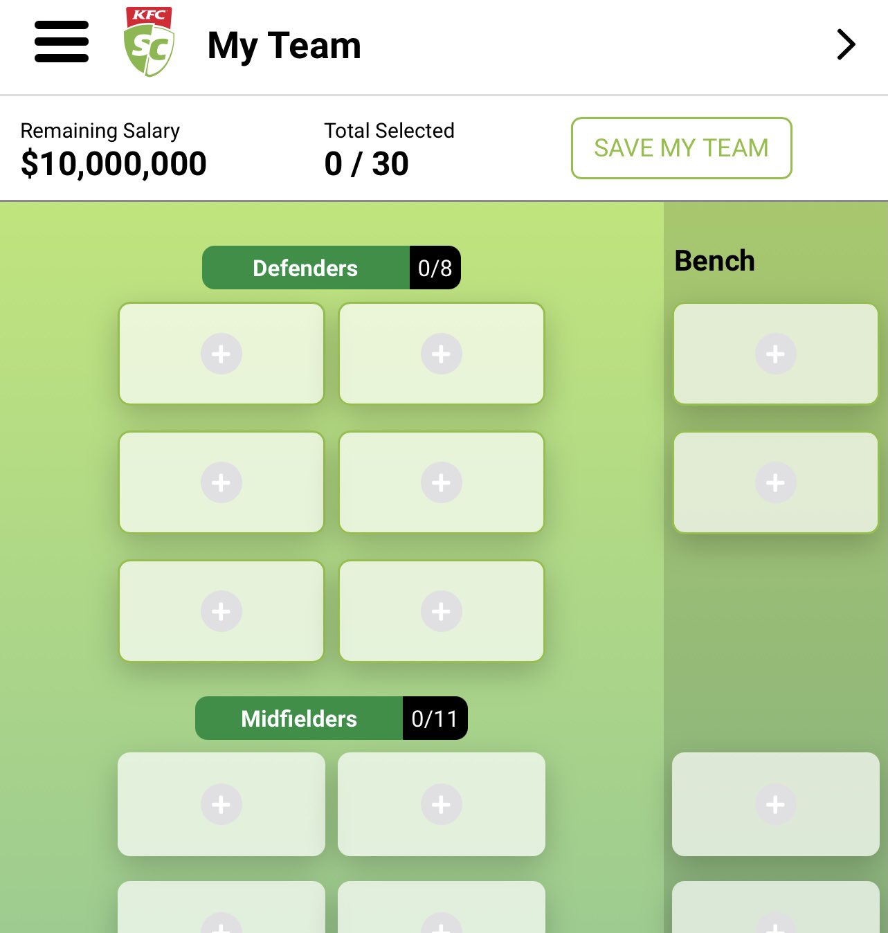 Supercoach Elites Scelites Twitter