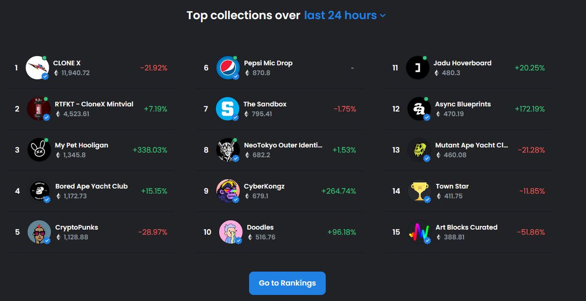 My Pet Hooligan tweet media