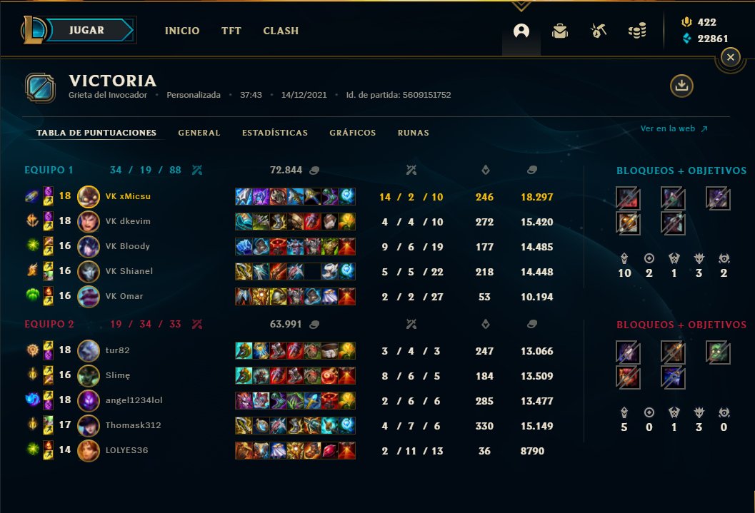 H2KLion's tweet photo. Scrim finalizada con las 2 victorias para nuestros vikingos!
Empezamos bien ahora toca mejorar y pulir los fallos que hemos cometido! https://t.co/360YTBV0Ex