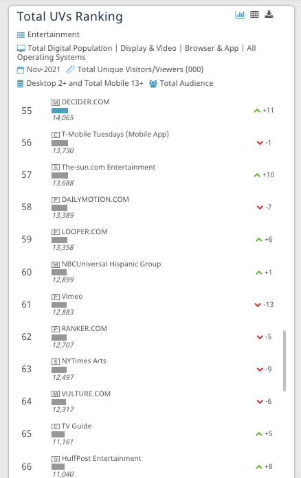 Mark Graham tweet media