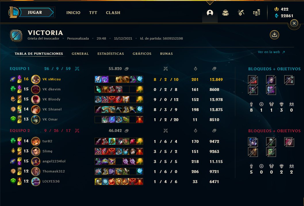 H2KLion's tweet photo. Scrim finalizada con las 2 victorias para nuestros vikingos!
Empezamos bien ahora toca mejorar y pulir los fallos que hemos cometido! https://t.co/360YTBV0Ex