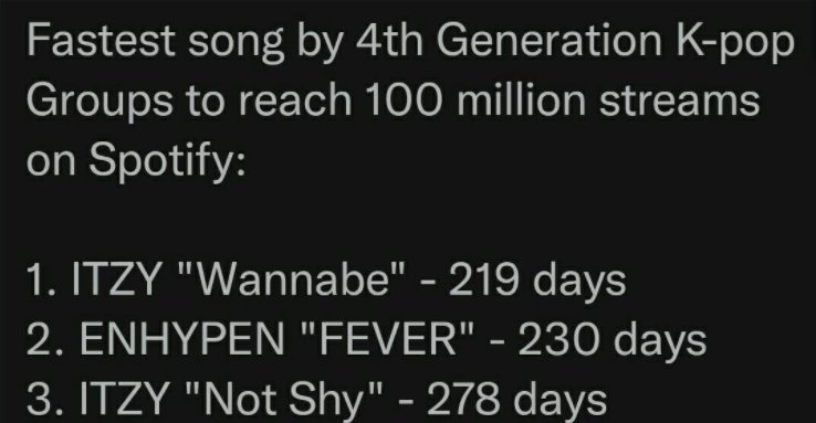 _8sfate_'s tweet photo. we're on day 114, i think we can beat the record, stays... let's just keep streaming on spotify!! https://t.co/HhnmHAfPX4