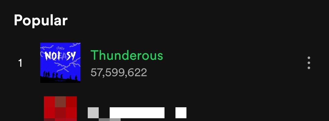 _8sfate_'s tweet photo. we're on day 114, i think we can beat the record, stays... let's just keep streaming on spotify!! https://t.co/HhnmHAfPX4